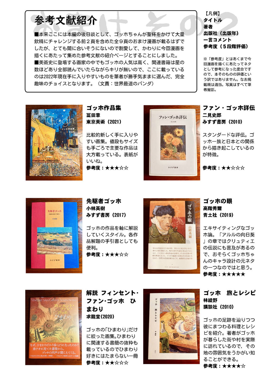 ゴッホ・ハード 39ページ