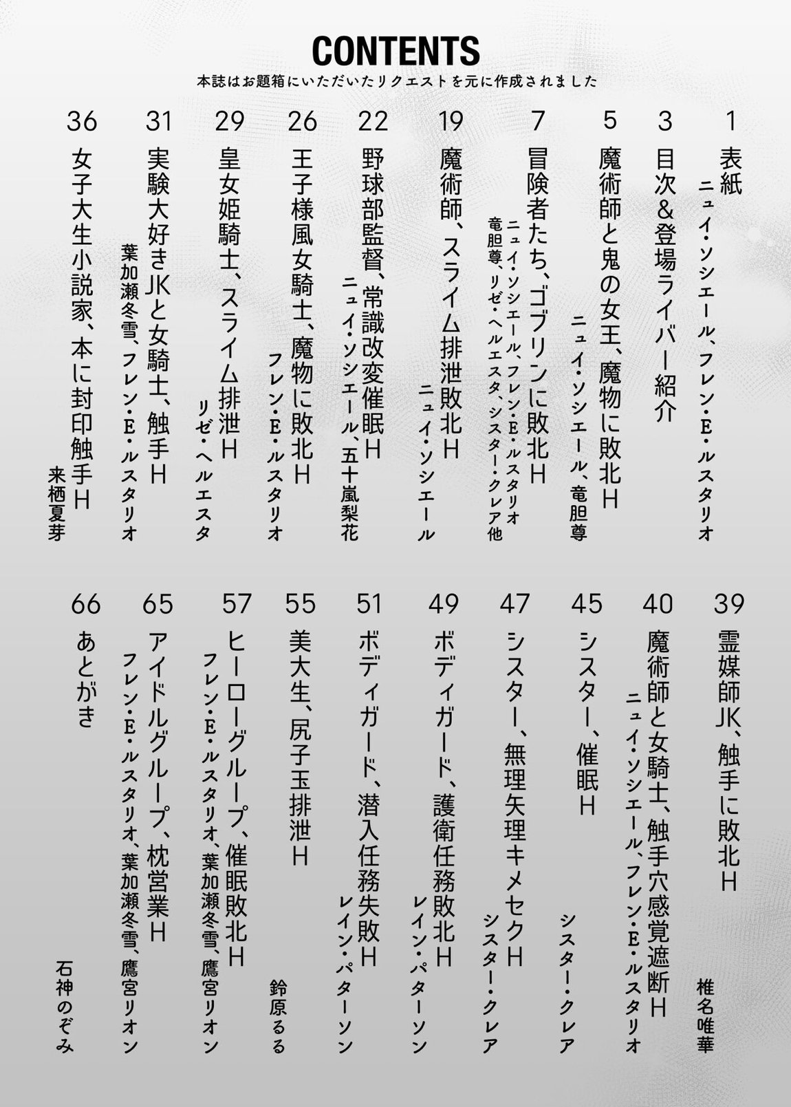 Vライバー VS Hなお題箱 4ページ