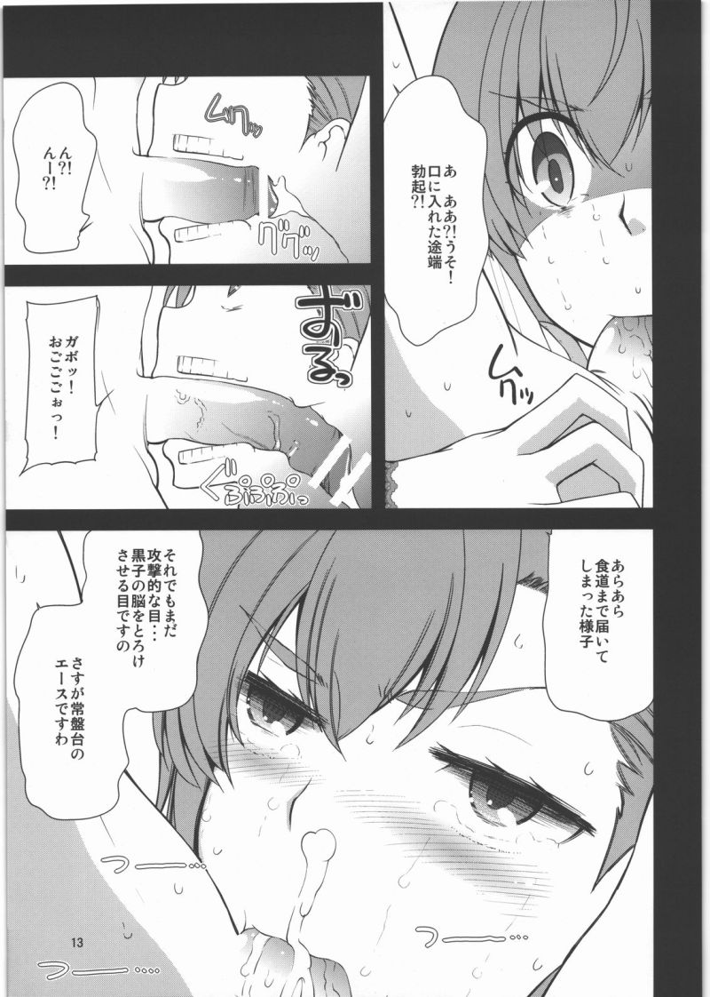 お姉さま、これがレベル4テレポーター白井黒子の底力ですの! 10ページ