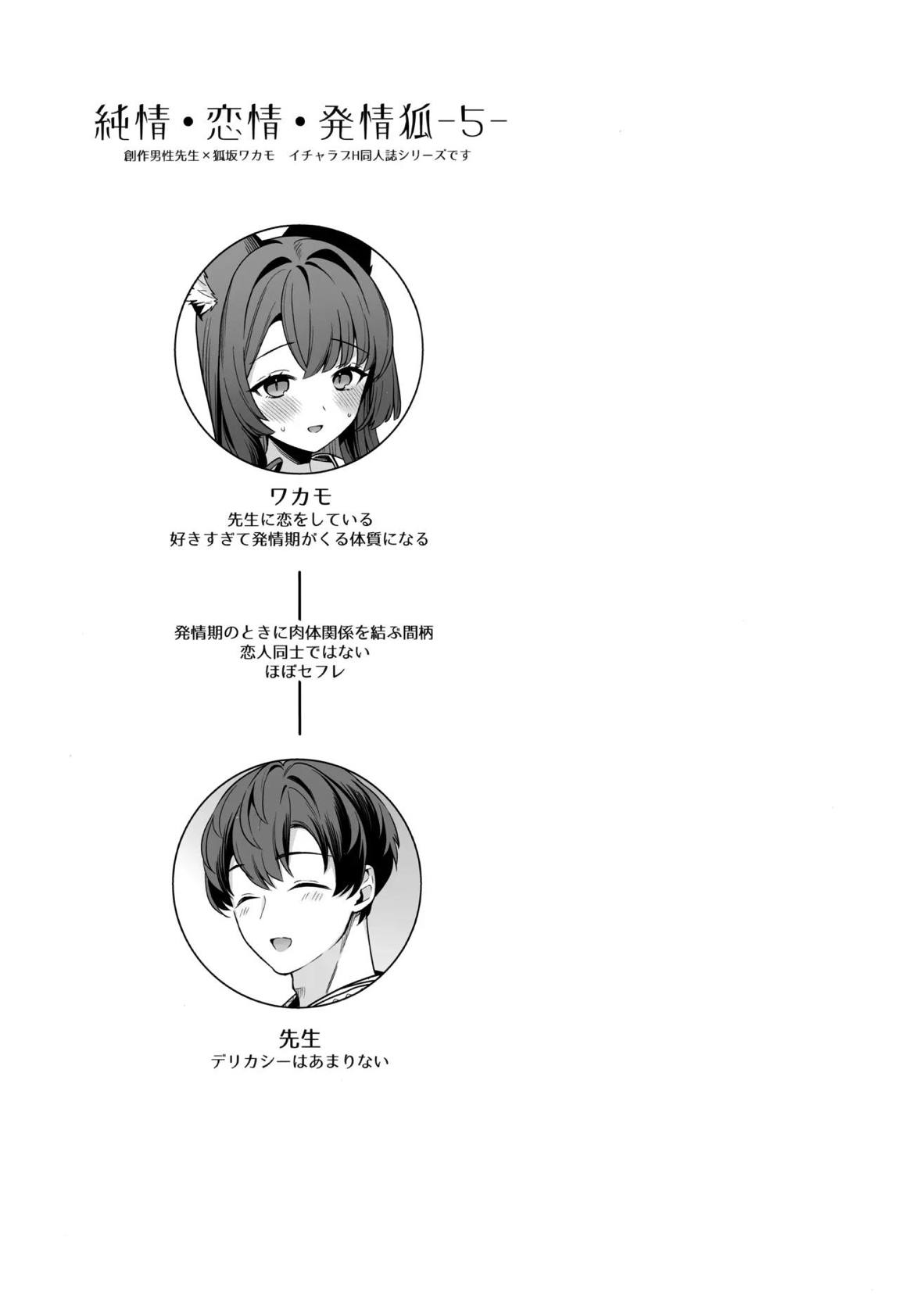 純情恋情発情狐 -5- 2ページ