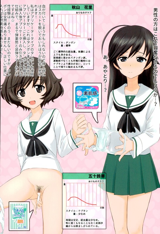 大洗女子生理用品抜き打ち検査合同 6ページ