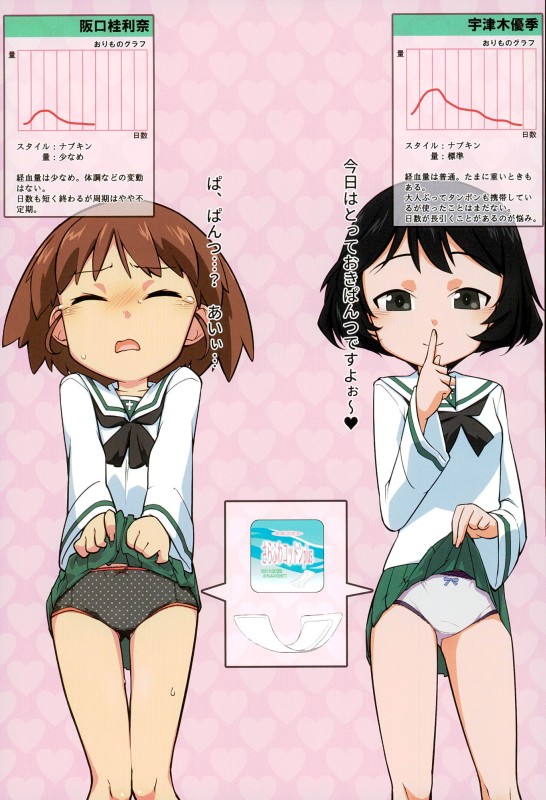 大洗女子生理用品抜き打ち検査合同 9ページ