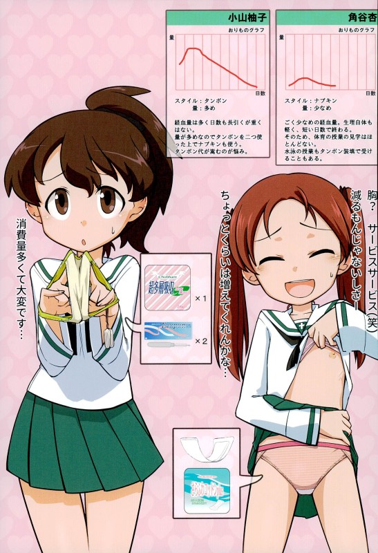 大洗女子生理用品抜き打ち検査合同 11ページ