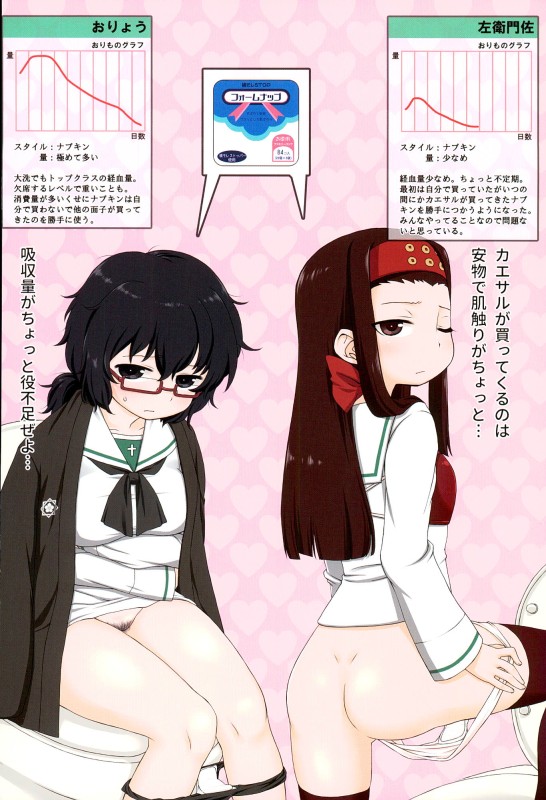 大洗女子生理用品抜き打ち検査合同 12ページ