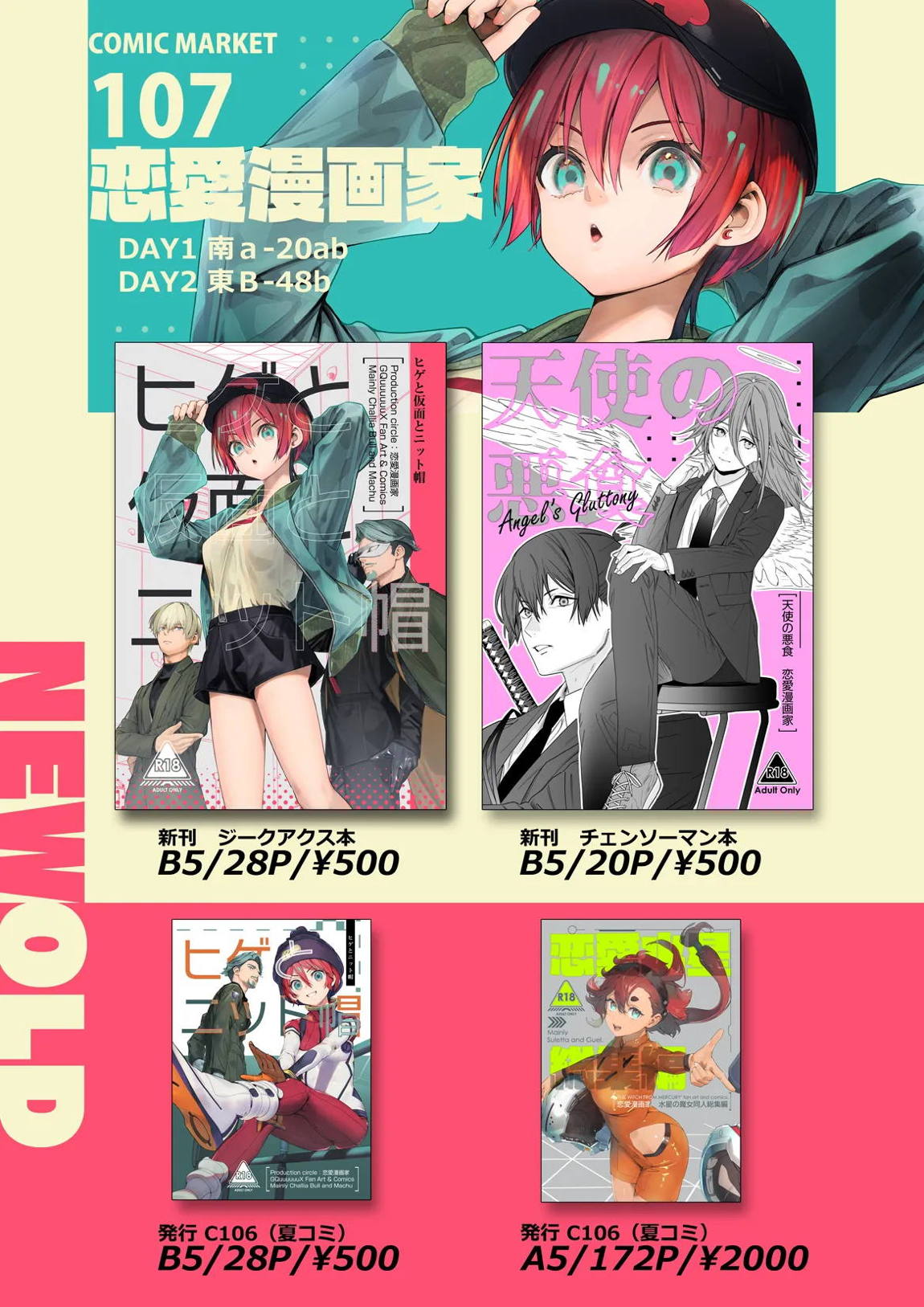 ヒゲと仮面とニット帽 27ページ