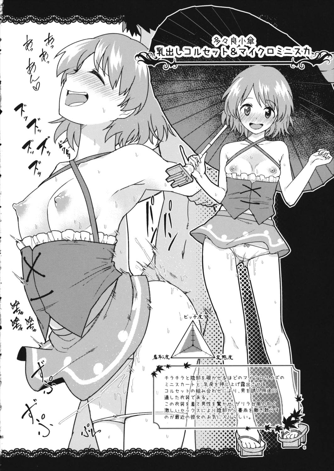 かってに魔改造～星蓮船編～ 5ページ