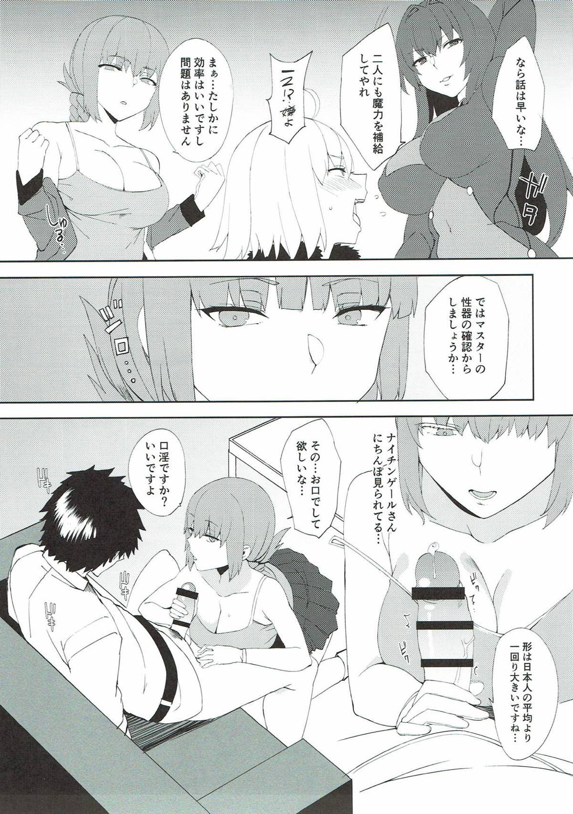 魔力供給で合法エッチ 6ページ