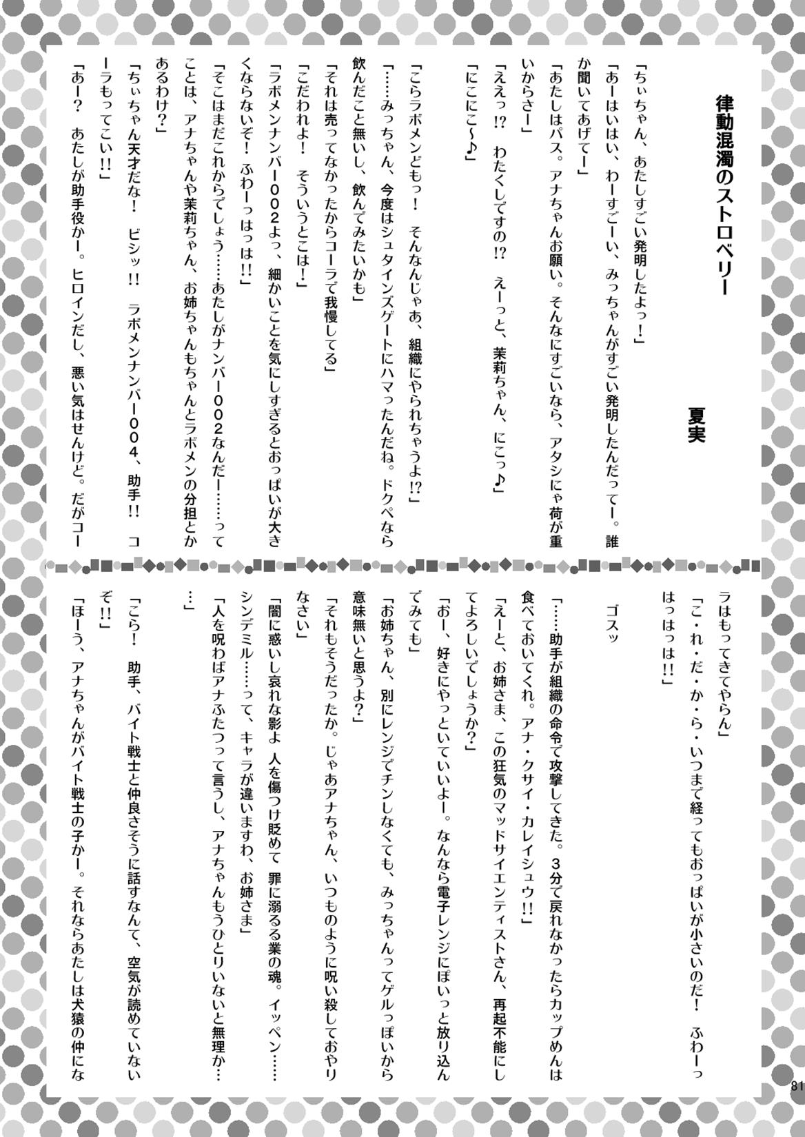ましまろワークス 81ページ