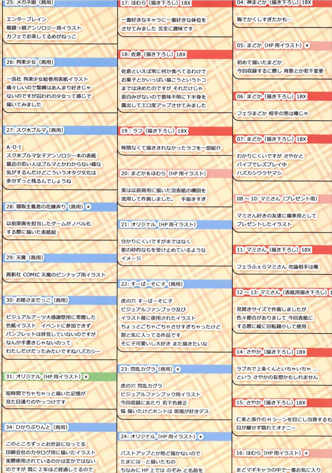 ANCORA 31ページ