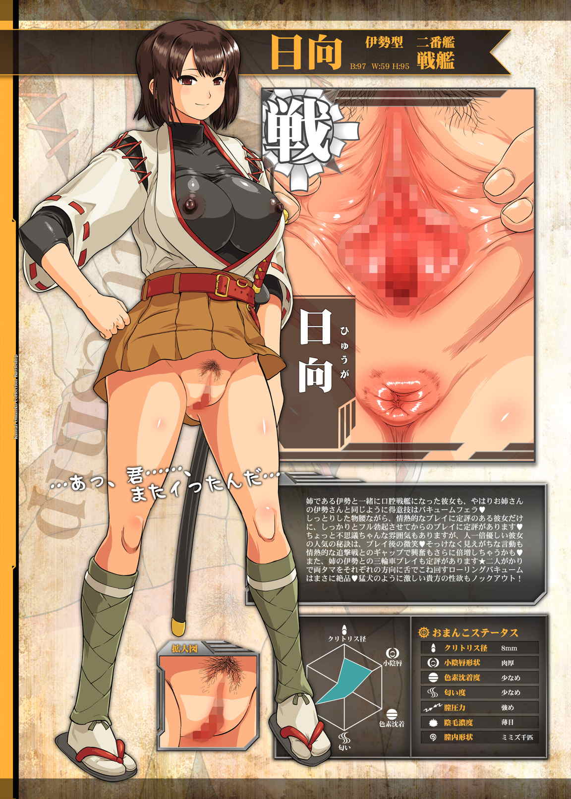 艦隊おまんここれくしょん戦艦編 6ページ