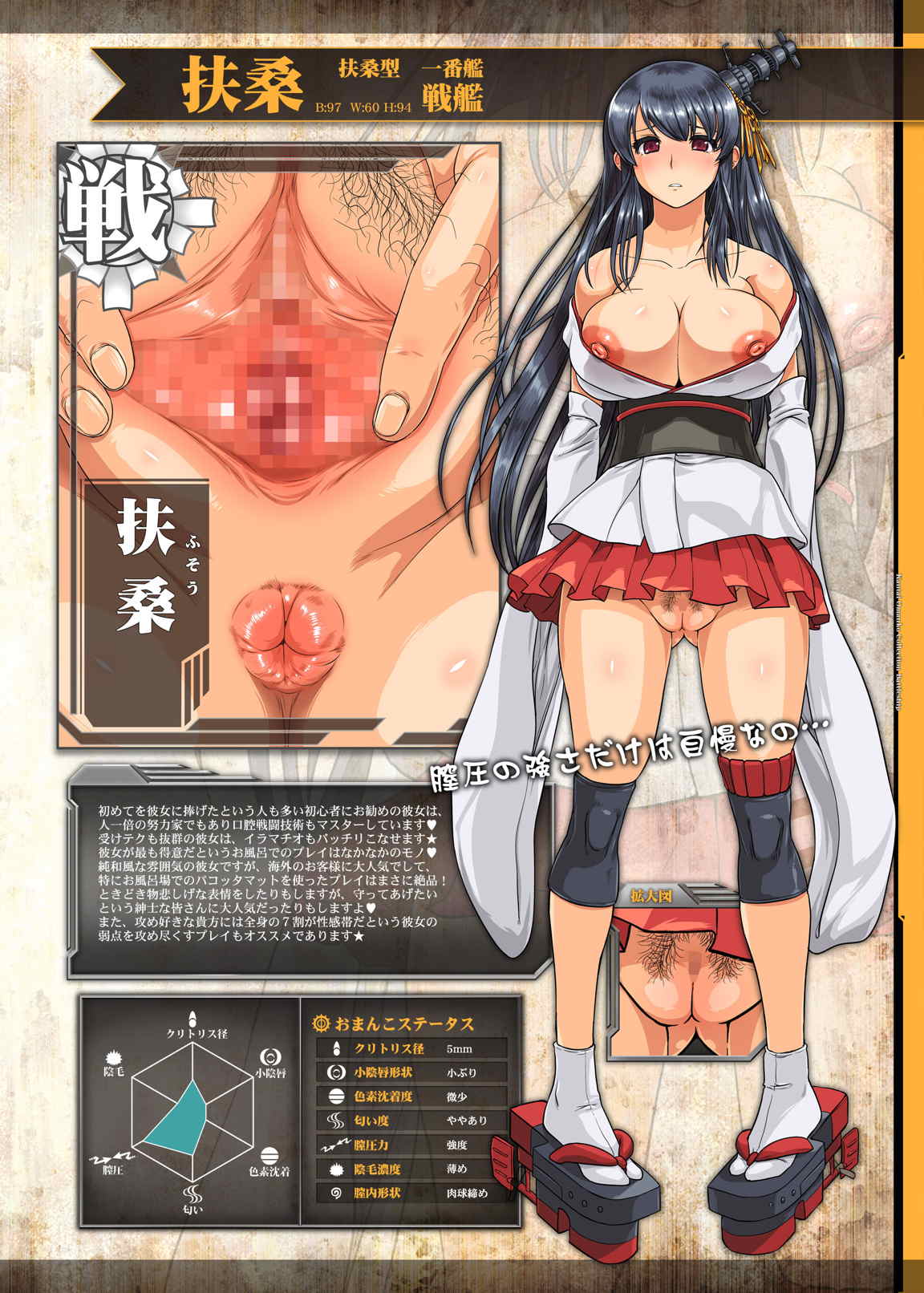 艦隊おまんここれくしょん戦艦編 7ページ