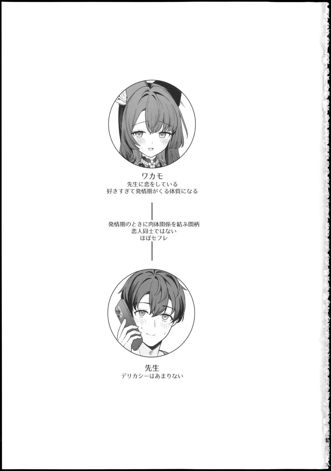 純情・恋情・発情狐 -6- 3ページ