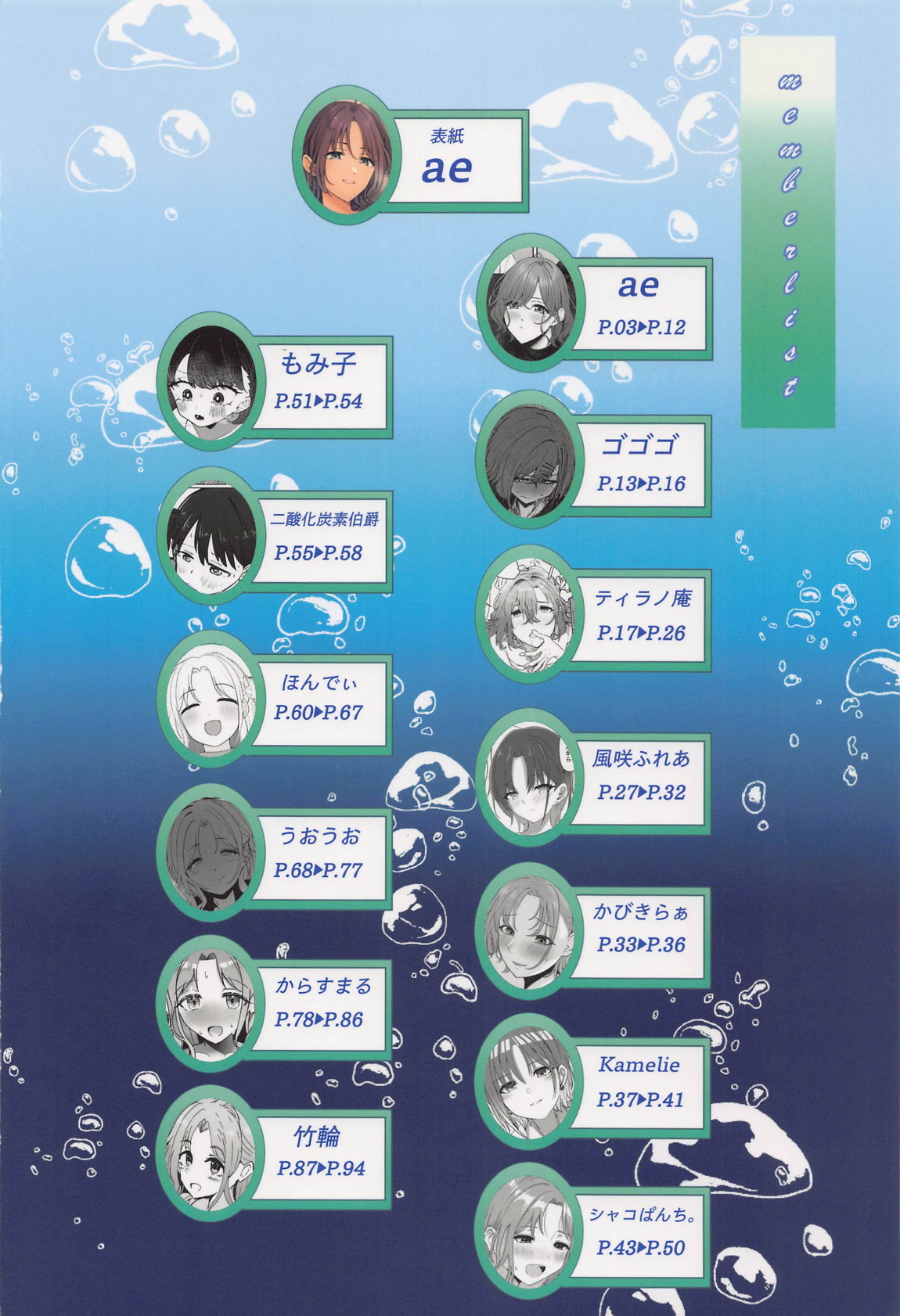ノクチルドスケベ合同誌『echichill～さよなら、純潔(とうめい)だった僕たち～』 97ページ