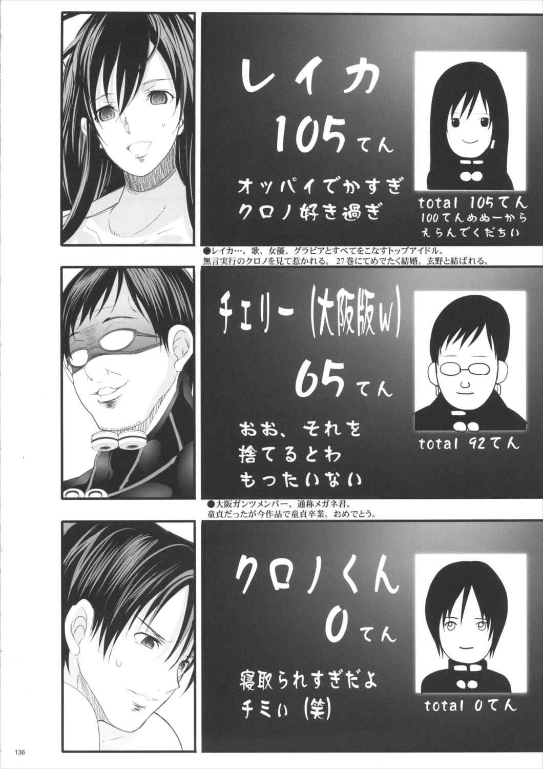 催眠本、集めました! 135ページ