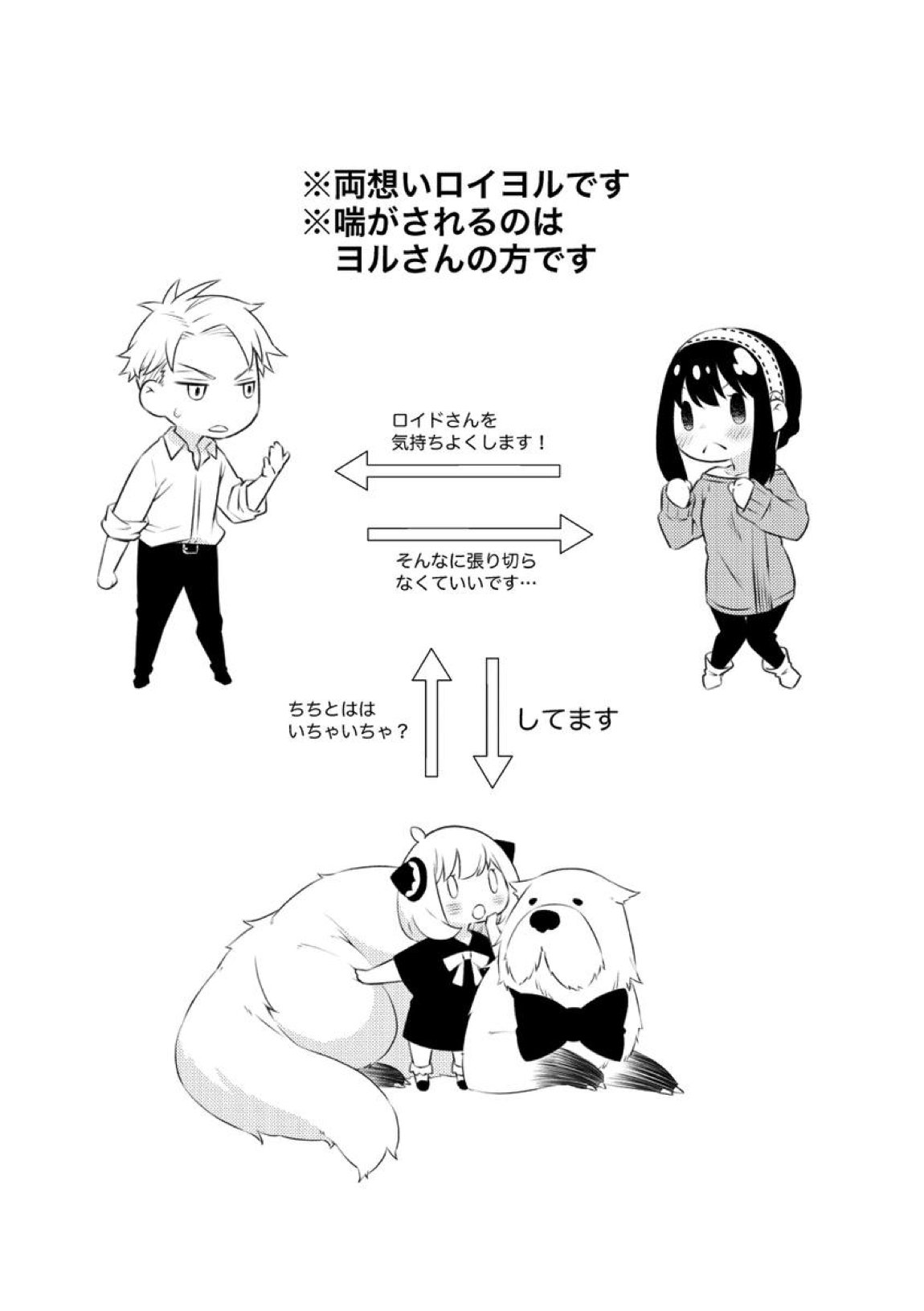 一日三錠成人向けLY再録 37ページ