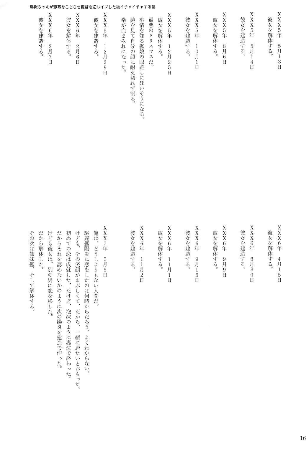 駆逐艦逆レイプ合同2 再犯 166ページ