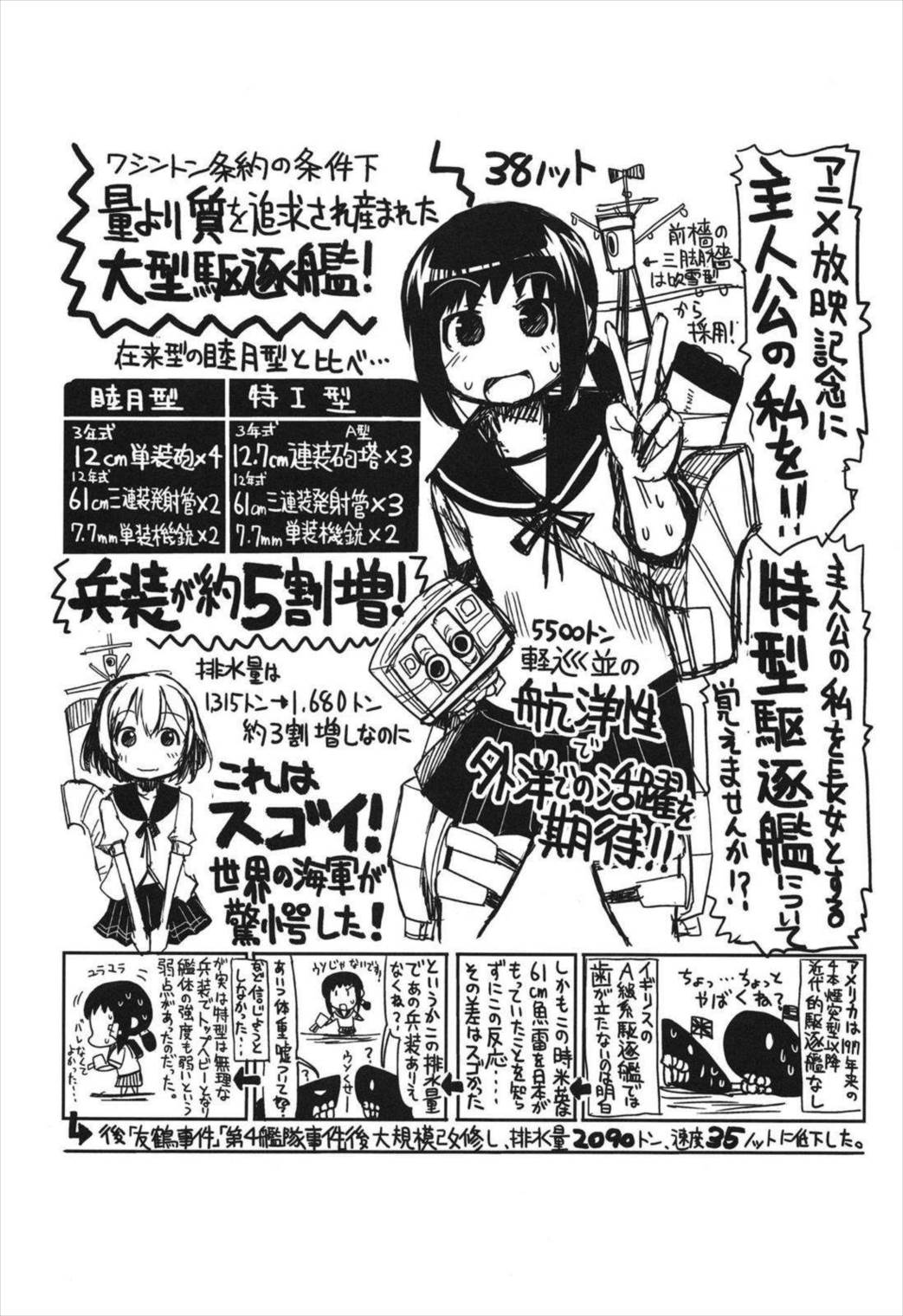 史実で艦これ ~ネギタン塩片面焼き表面カリリ編~ 23ページ