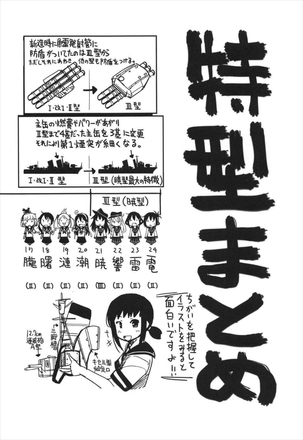 史実で艦これ ~ネギタン塩片面焼き表面カリリ編~ 24ページ
