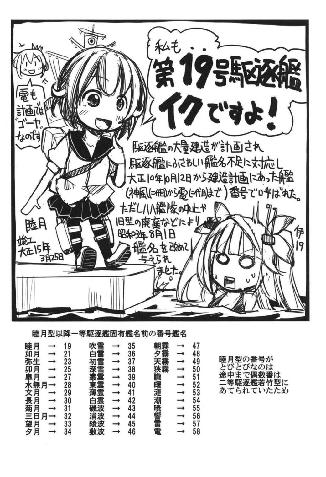 史実で艦これ ~ネギタン塩片面焼き表面カリリ編~ 26ページ