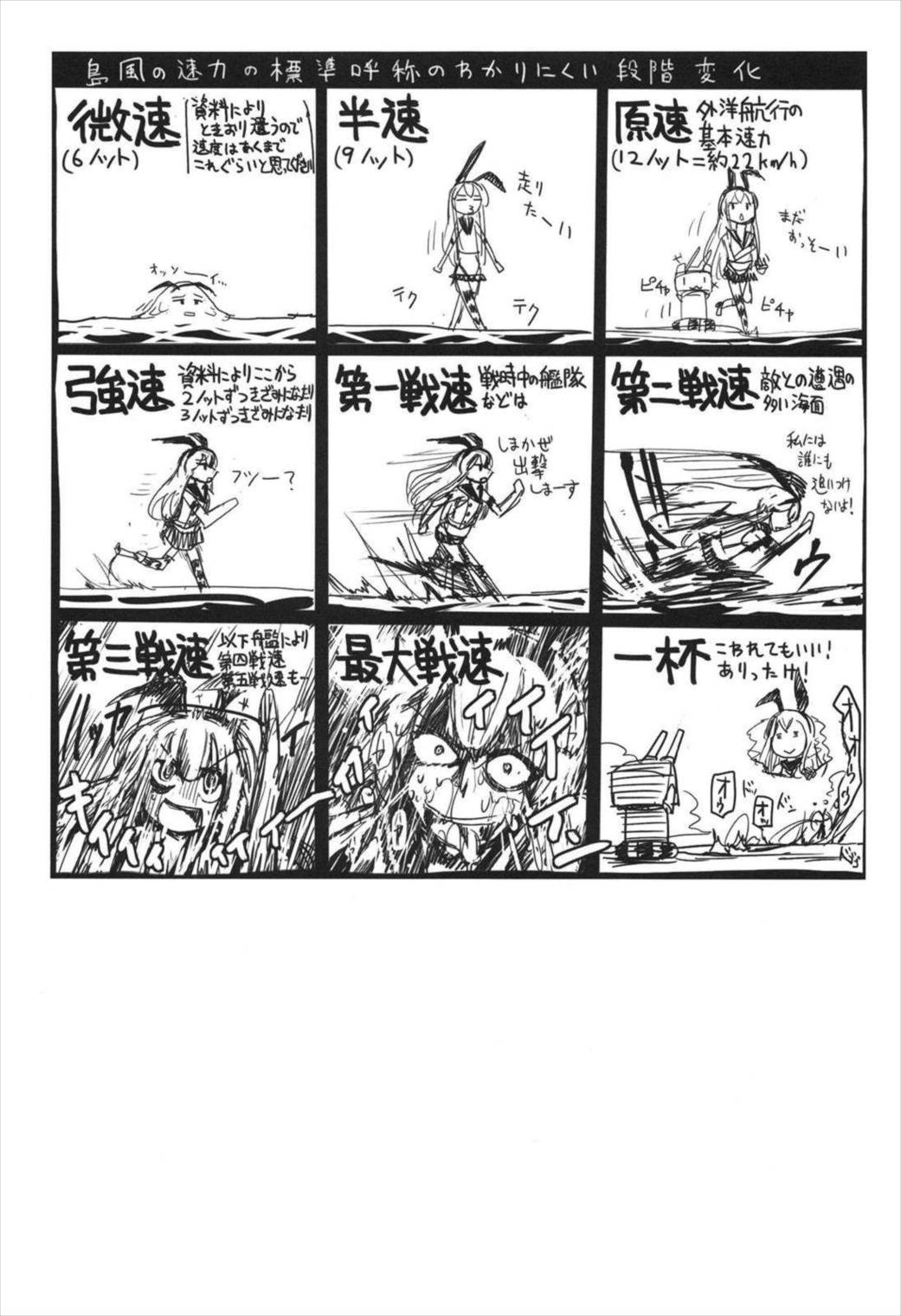 史実で艦これ ~ネギタン塩片面焼き表面カリリ編~ 71ページ