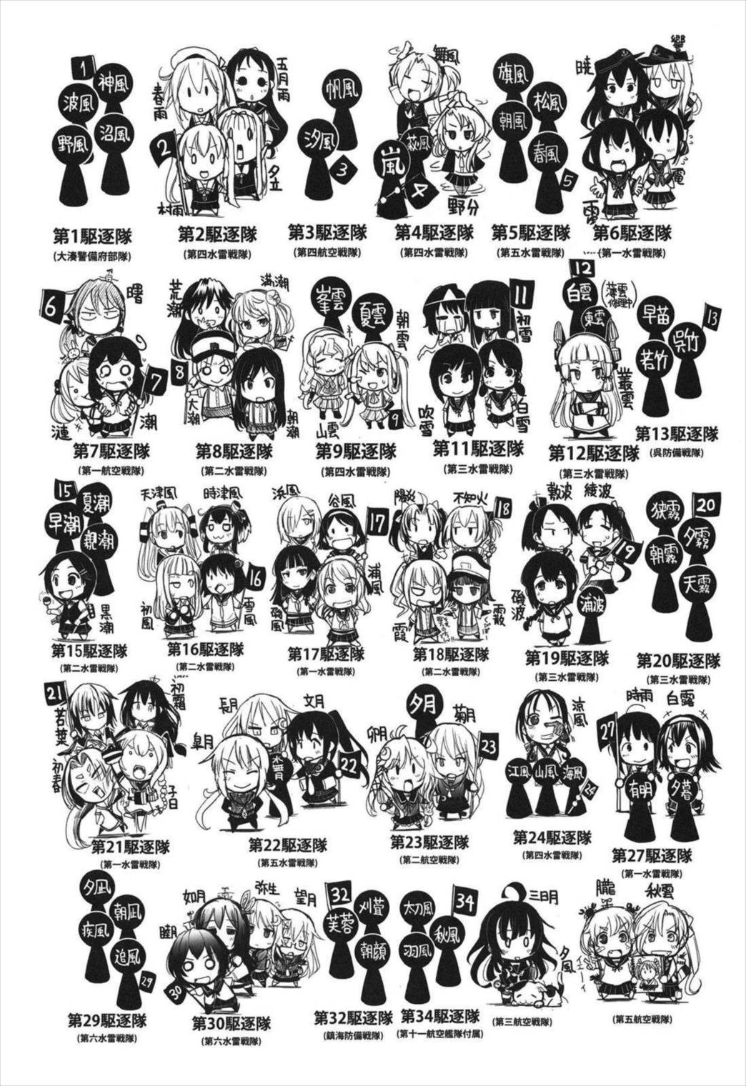 史実で艦これ ~ネギタン塩片面焼き表面カリリ編~ 97ページ