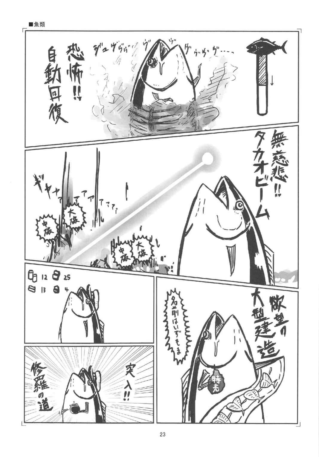 鉄底海峡VS霧の艦隊 27ページ