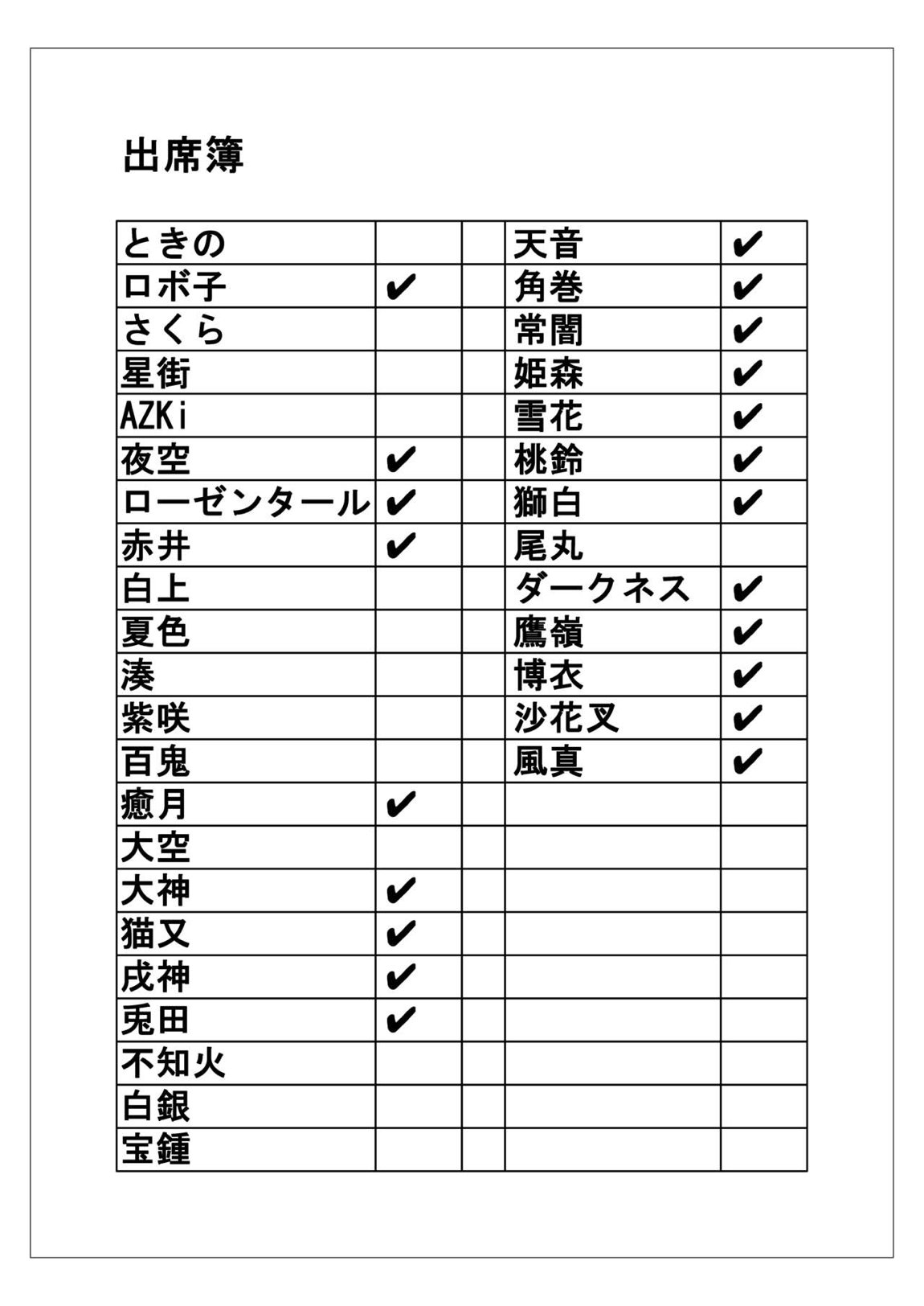 年刊V-style 12月号 2ページ