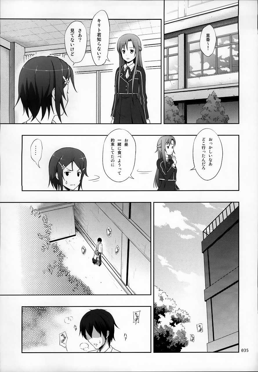 SAOの薄々な絵本・総集編 34ページ