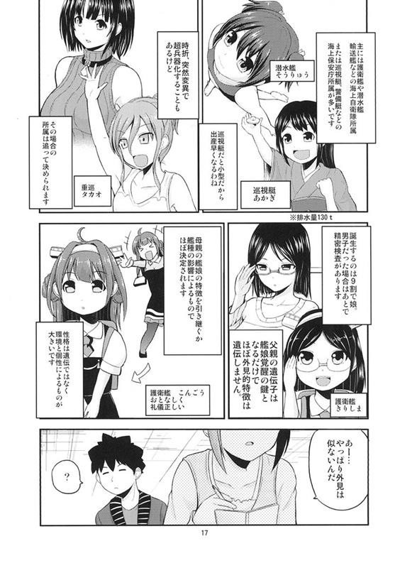 夕張30歳と一緒の日常 誕生編 14ページ