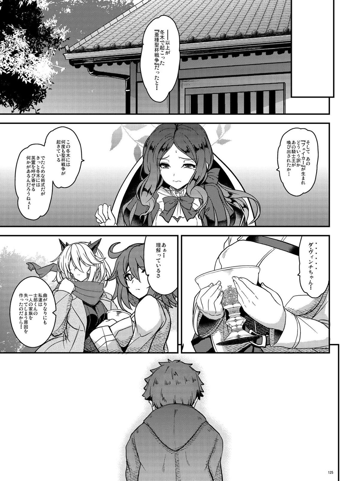 となりの乳王さま・メモリーズvol. 3 125ページ