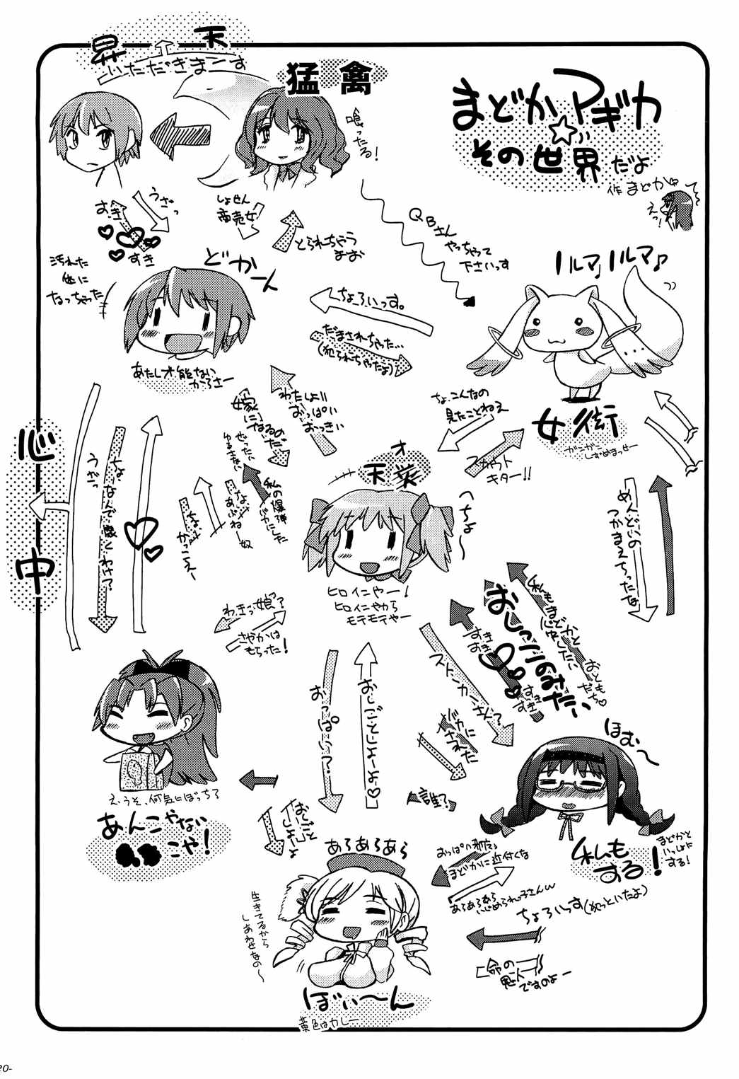 ところでこのチョコ、あれをイメージするわよね… 21ページ