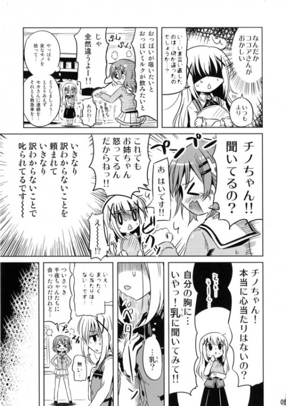 ご注文はチノのミルクですか？ 4ページ