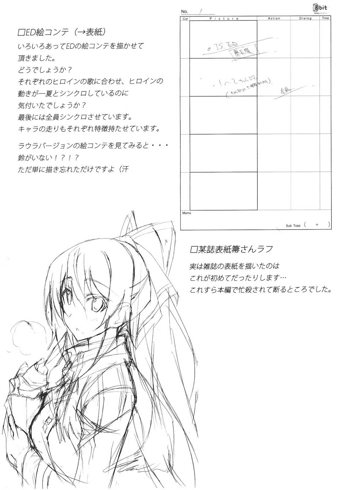 ISの何か。 準備稿〜 36ページ