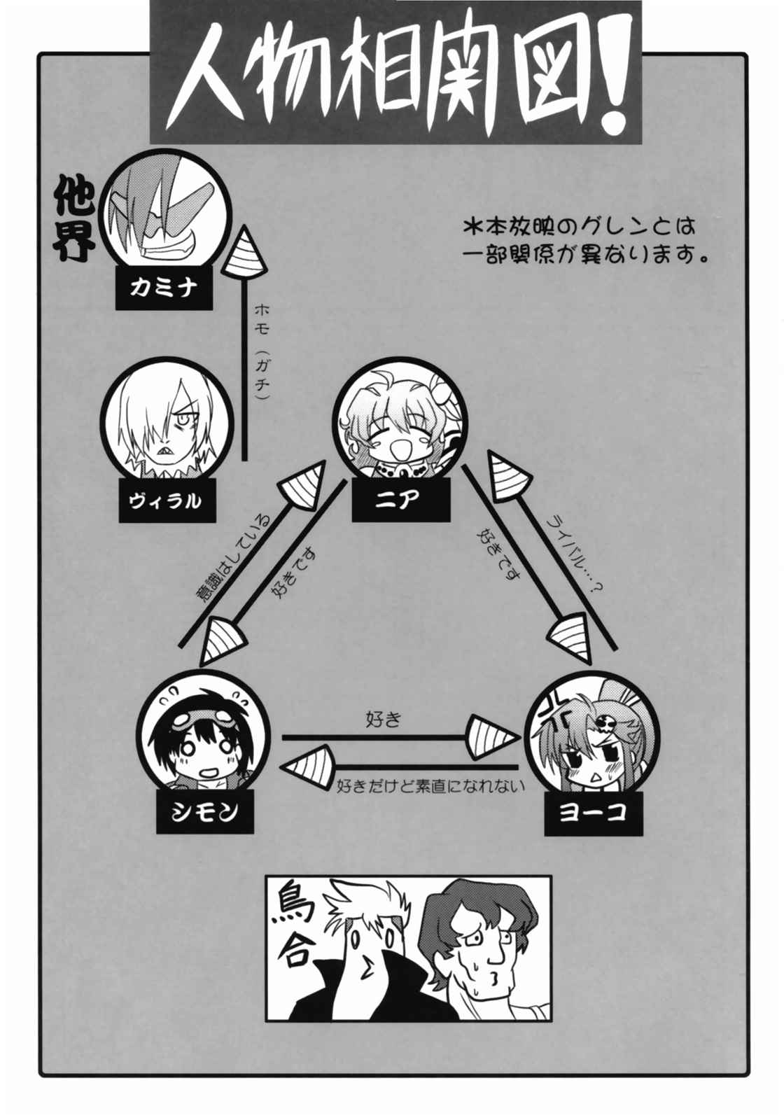 UNDER THE SUN 4ページ