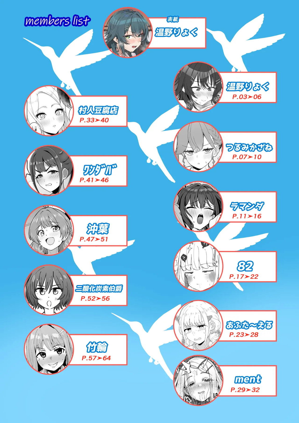 学マスドスケベ合同誌『学園イキスギマスター 2』 72ページ