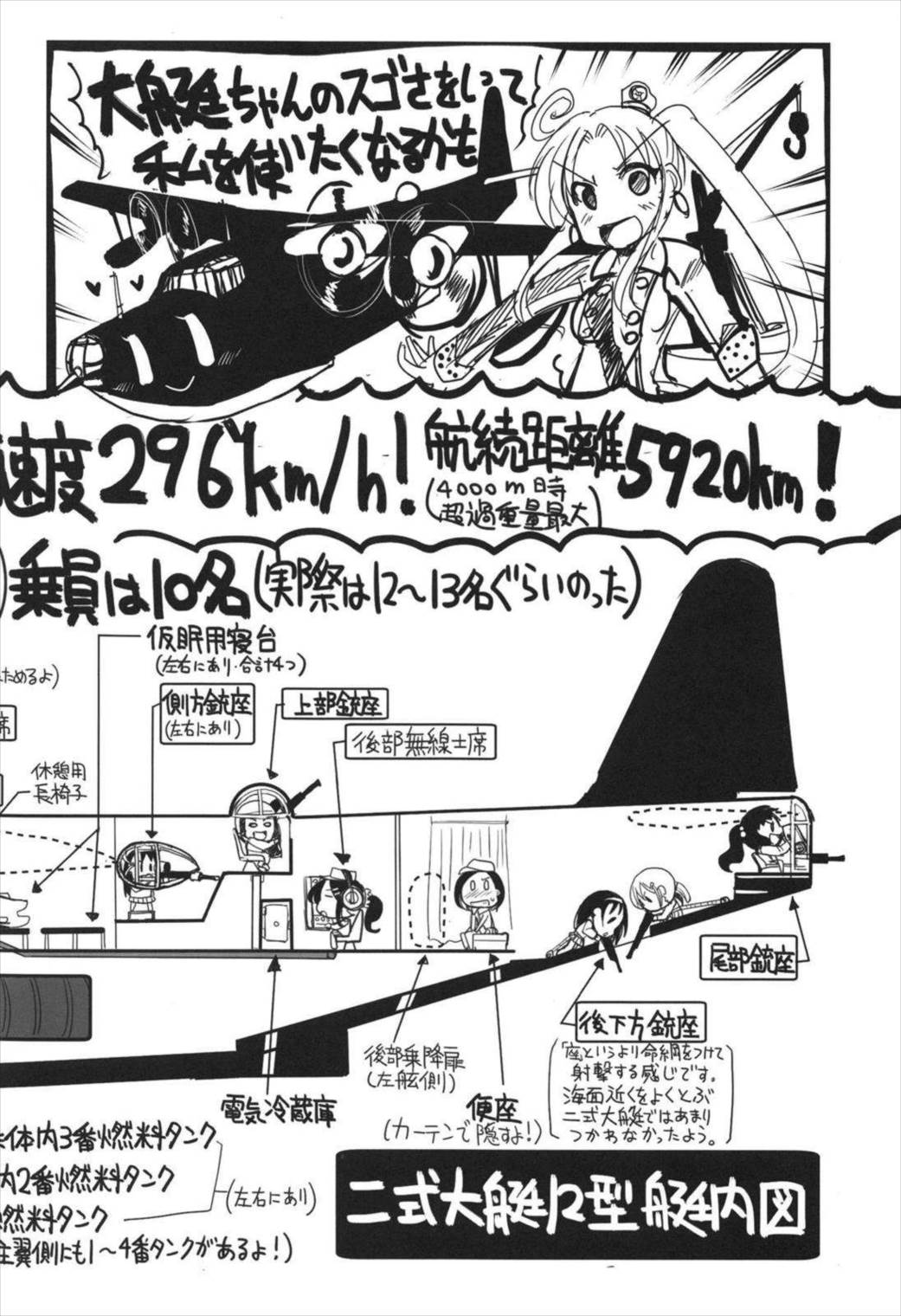 史実で艦これ~並カルビの味で見分けろ実力店編~ 30ページ
