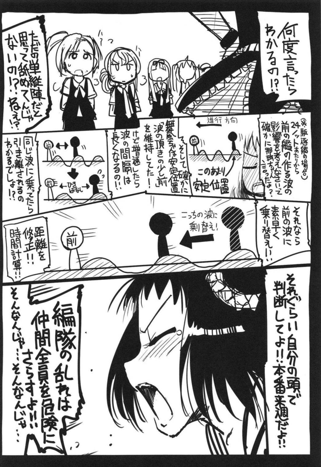 史実で艦これ~並カルビの味で見分けろ実力店編~ 66ページ