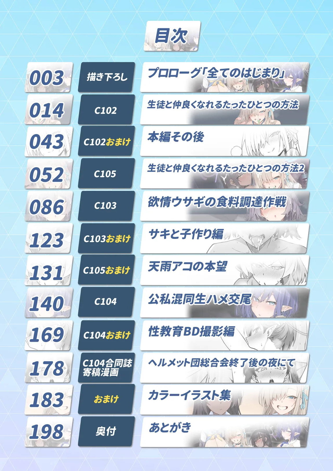 生徒達と仲良くHする本〜ブルアカ総集編〜 3ページ