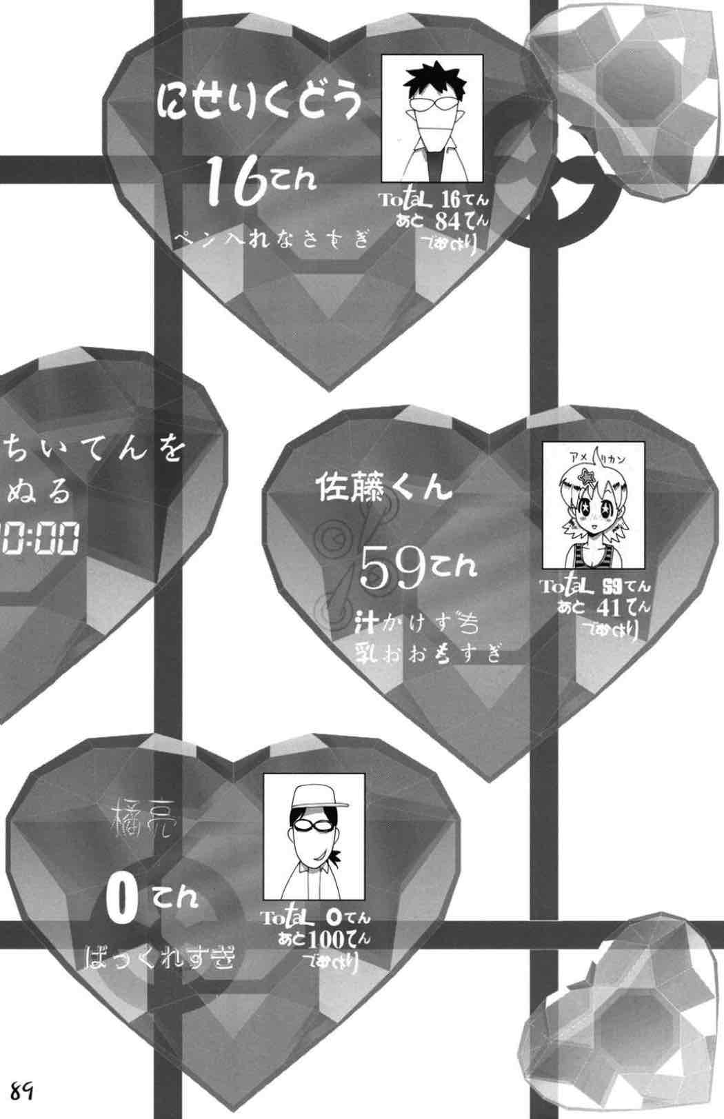 ふたりは汁キュア 85ページ
