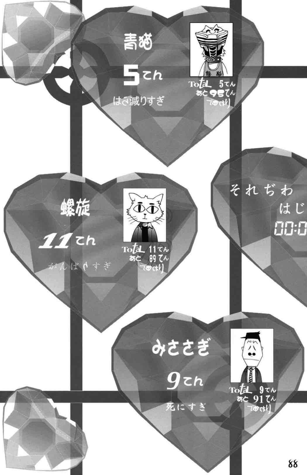 ふたりは汁キュア 86ページ