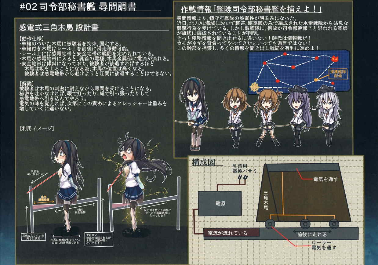 鹵獲秘書官 尋問調書 8ページ