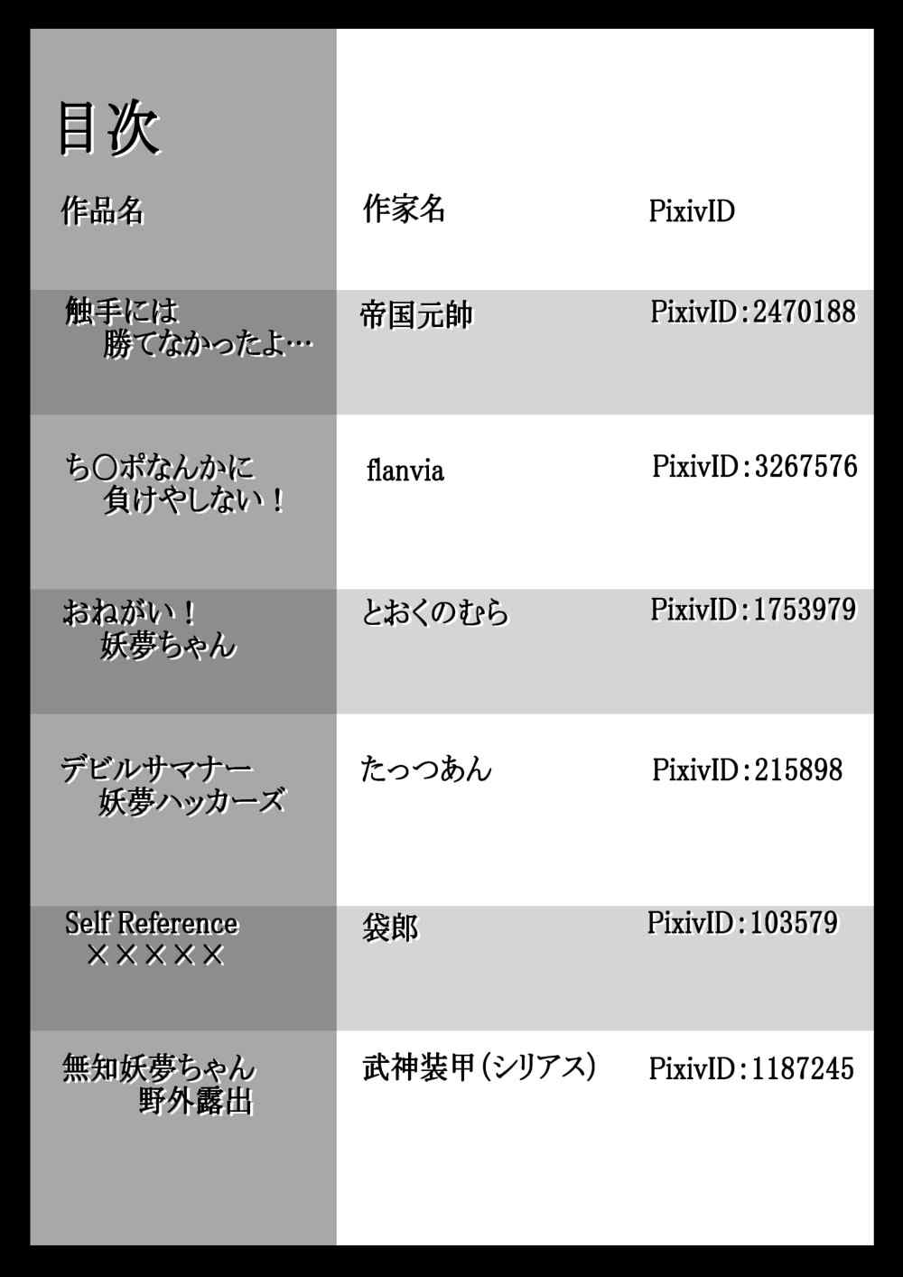 IKUIKUCOM 2ページ