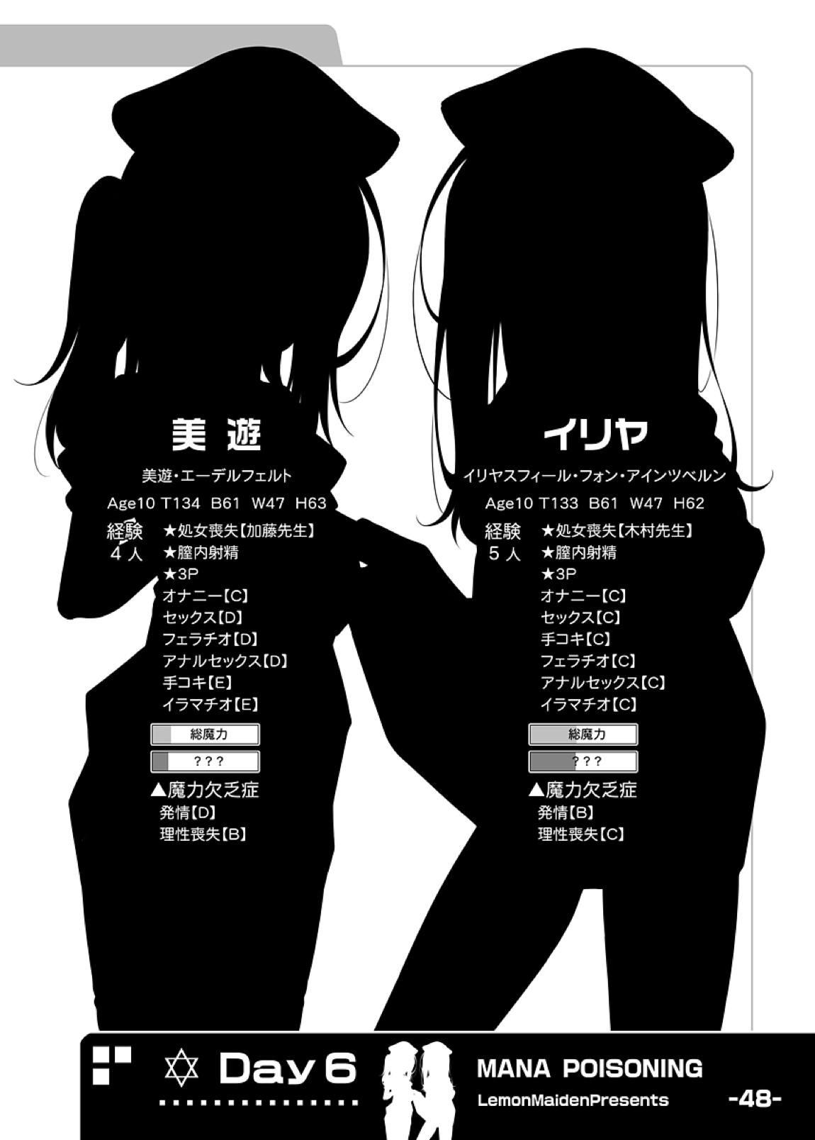 吸精魔力中毒 総集編1 50ページ