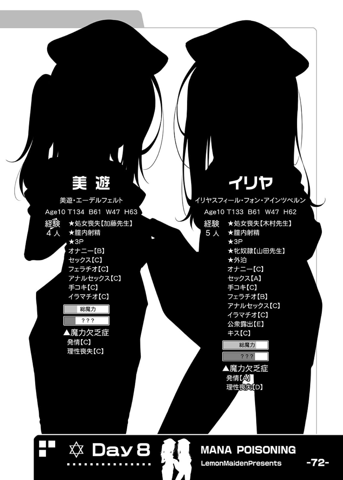 吸精魔力中毒 総集編1 74ページ