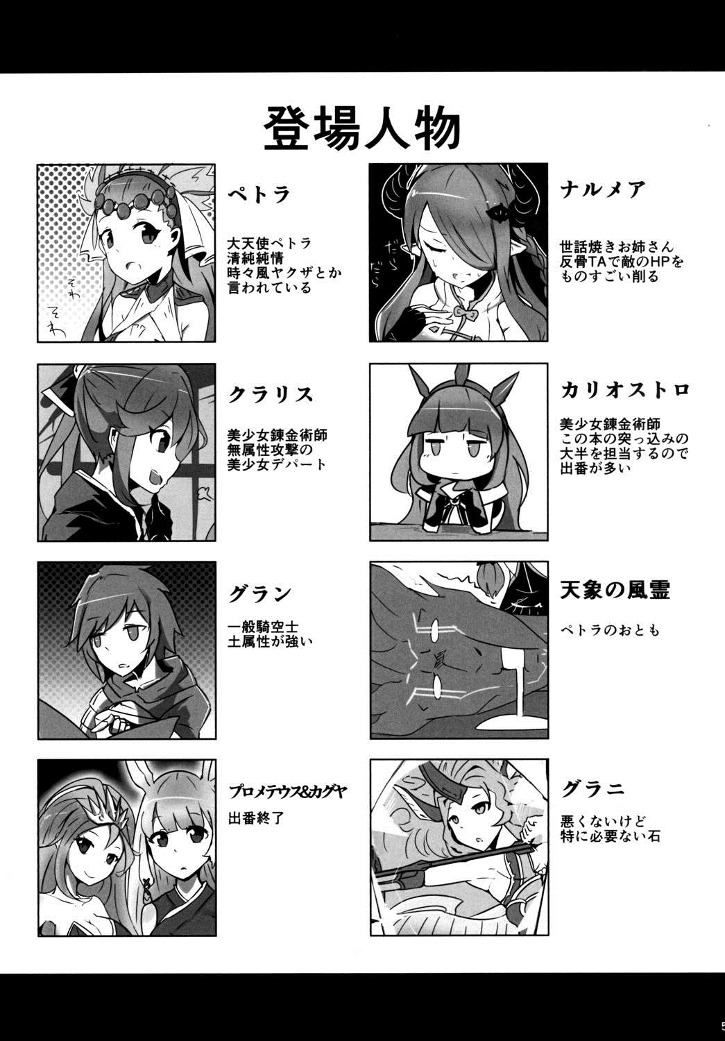グランデPTを作ろう! 4ページ