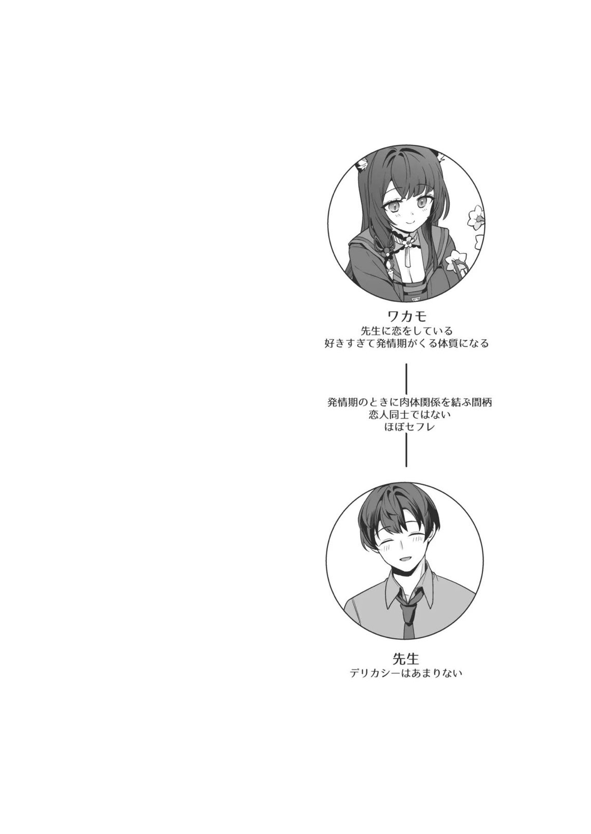 純情♥恋情発情狐 -4- 2ページ