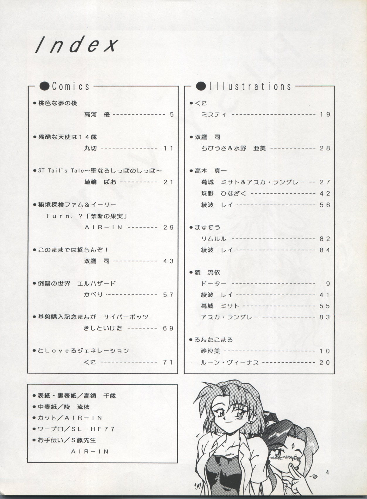 PLUS-Y Vol. 17 3ページ